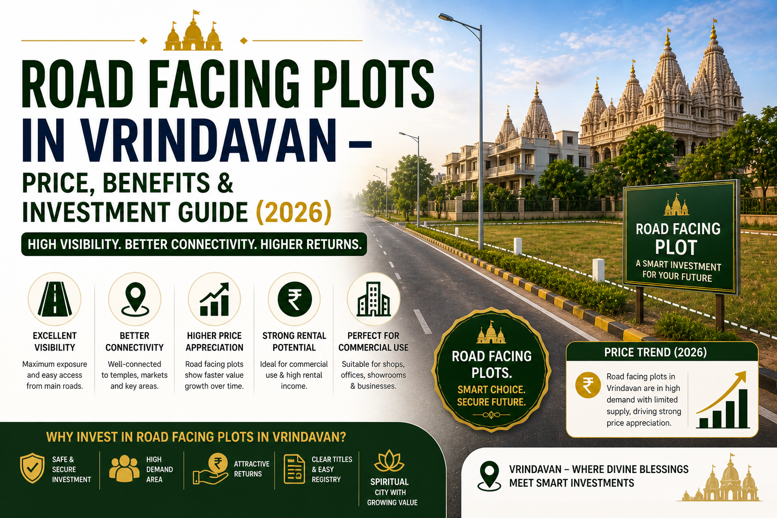 road facing plots vrindavan guide