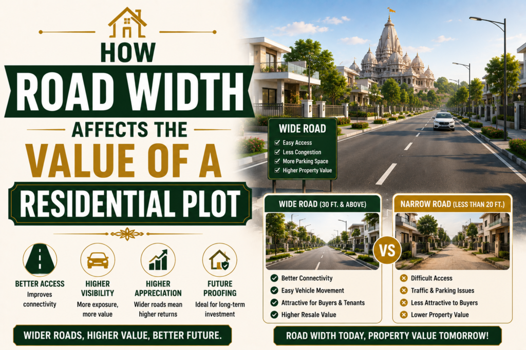 wide road in front of a residential plot in Vrindavan